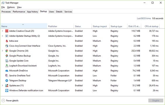Task Manager inaccesibil | has been disabled by your administrator