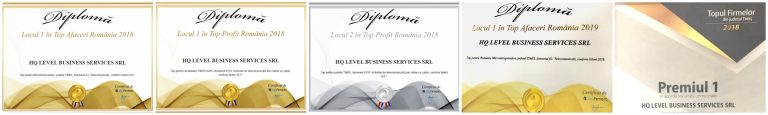 Imagine HQ Level Business Services