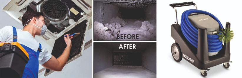 Curatare Tubulatura DUCT - IGIENIZARE DUCT | HQ Level Business Services